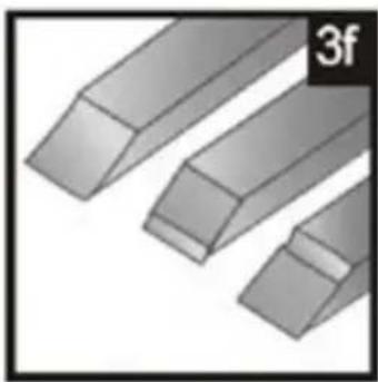 MSW MS-65 - Afilado de cinceles / cepillos - 7