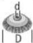 BOSCH GWS 18V-11 S Professional - Sallitut hiomatarvikkeet - 6