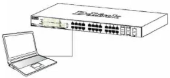 D-LINK DXS-1210-12SC - Fase 1: - 1