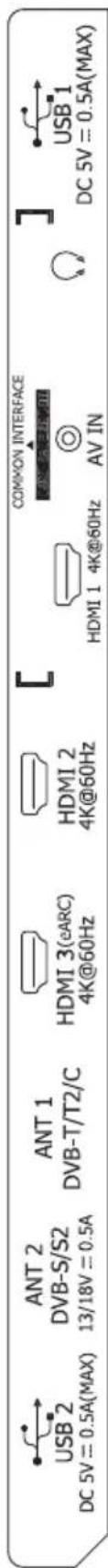 HISENSE 65E79NQ - REMARQUES - 5