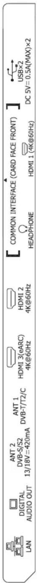 HISENSE 65E79NQ - REMARQUES - 4