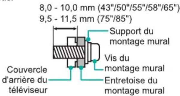 HISENSE 65E79NQ - ATTENTION - 1