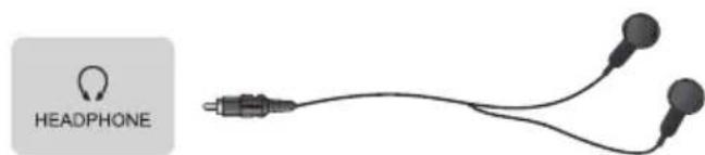 HISENSE 65E79NQ - Connectique - 6