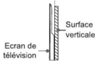 HISENSE 65E79NQ - ATTENTION - 2