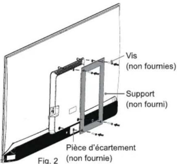 HISENSE 65E79NQ - Installation du support de fixation murale - 2