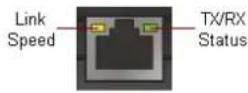 D-LINK DFL-2560 - LED di stato del dispositivo e LED delle porte Ethernet - 1