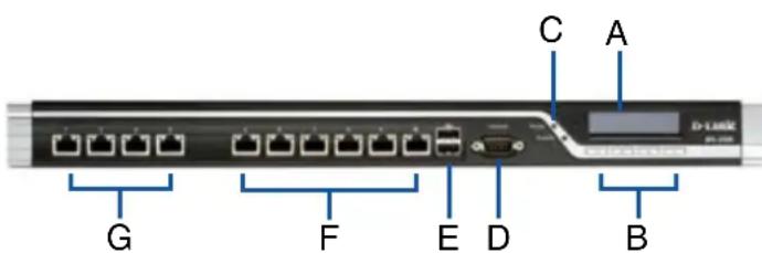 D-LINK DFL-2560 - Product Overview - 1