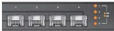 D-LINK DFL-2560 - Voyants d'état et voyants des ports Ethernet de l'appareil - 2