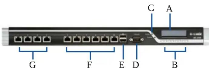 D-LINK DFL-2560 - Présentation du produit - 1