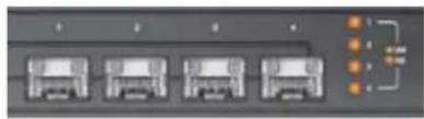 D-LINK DFL-2560 - LED di stato del dispositivo e LED delle porte Ethernet - 2