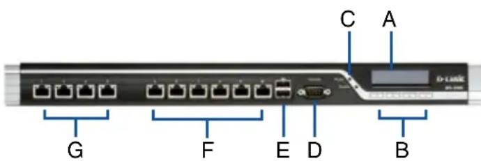 D-LINK DFL-2560 - Acerca de esta guía - 2