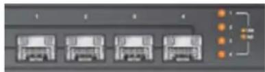 D-LINK DFL-2560 - Indicadores LED de estado del dispositivo e indicadores LED de puerto Ethernet - 2