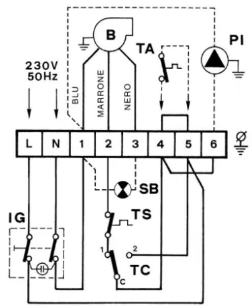 SIME AR - ELECTRICAL CONNECTION - 1