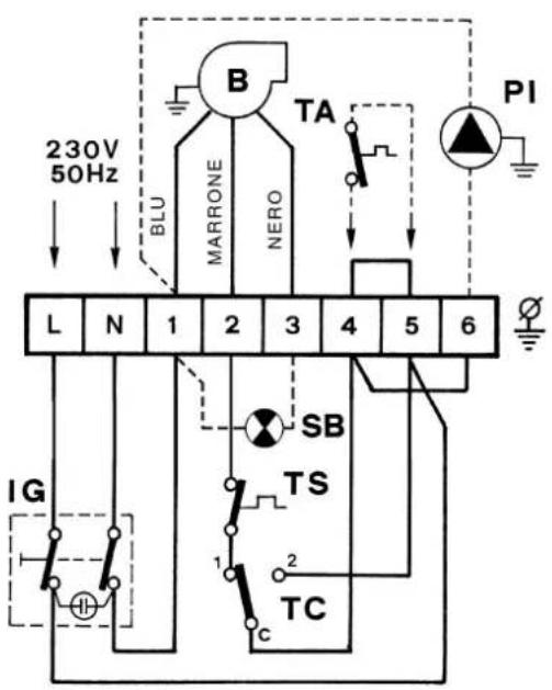 SIME AR - ELEKTRISCHE AANSLUITING - 2