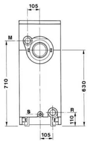 SIME AR - DIMENSIONS - 2