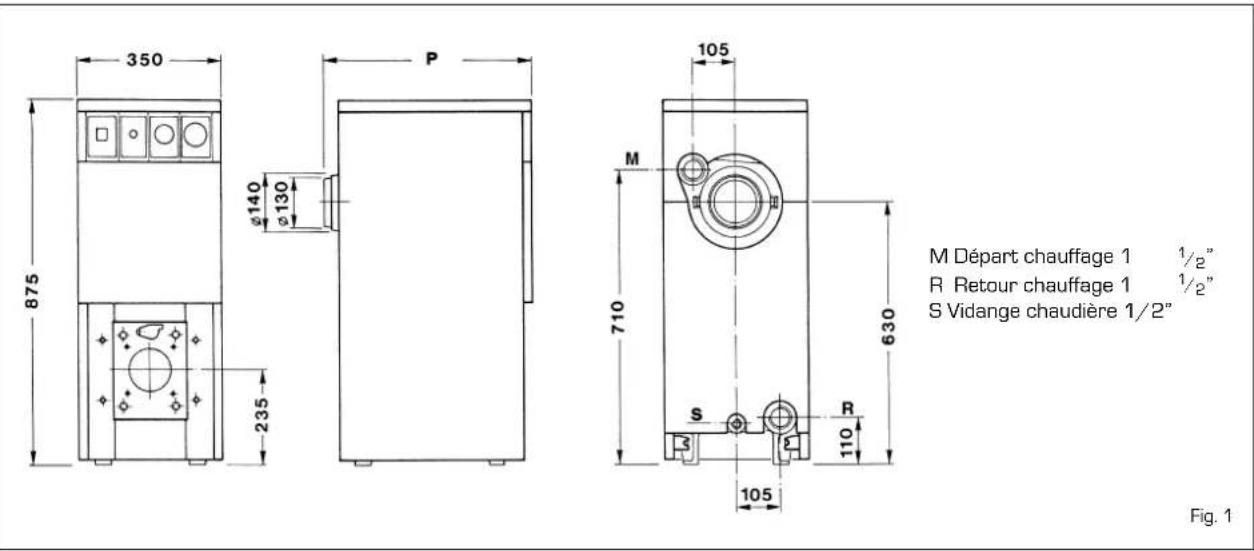 SIME AR - DIMENSIONS - 1