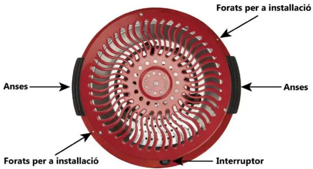 Orbegozo BR 90 - DESCRIPCIÓ DE LES PARTS - 1