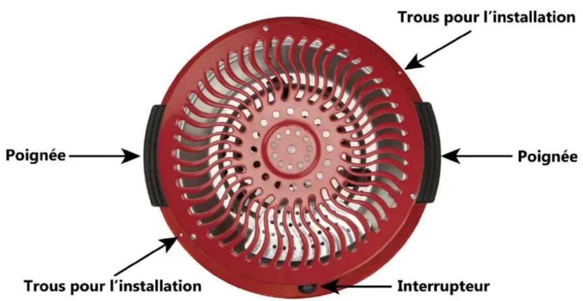 Orbegozo BR 90 - CARACTÉRISITIQUES TECHNIQUES - 1