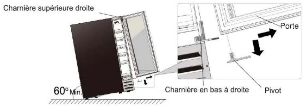 Küppersbusch FKWU1851.0S - Changer le sens de l'ouverture - 2