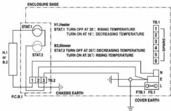 D-LINK DCS-60 - Fig.6 illustre les connecteurs TB.1 - 2