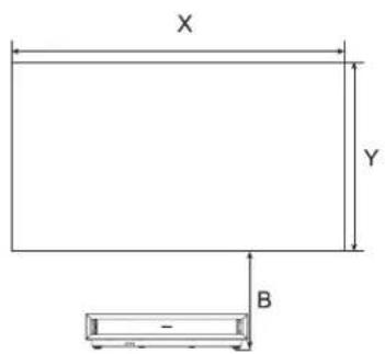 HISENSE PX3 - Taille de l'image et distance de projection - 2