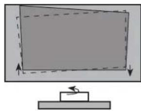 HISENSE PX3 - METTRE EN PARALLELE LE BAS DE L'IMAGE AVEC L'ECRAN - 1