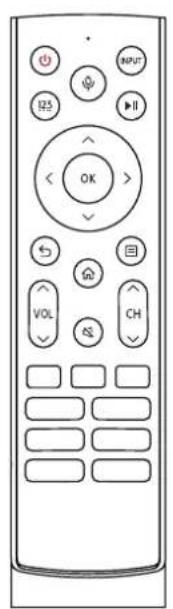 HISENSE PX3 - REEMPLIR LE HAUT DE L'IMAGE PAR RAPPORT À L'ECRAN - 4