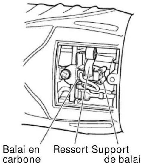 Balai en carbone Ressort Support de balai