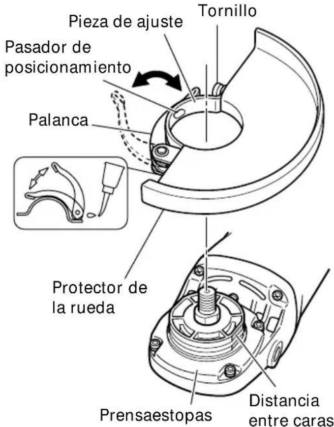 HITACHI G23SCY - Montaje del protector de la rueda - 1