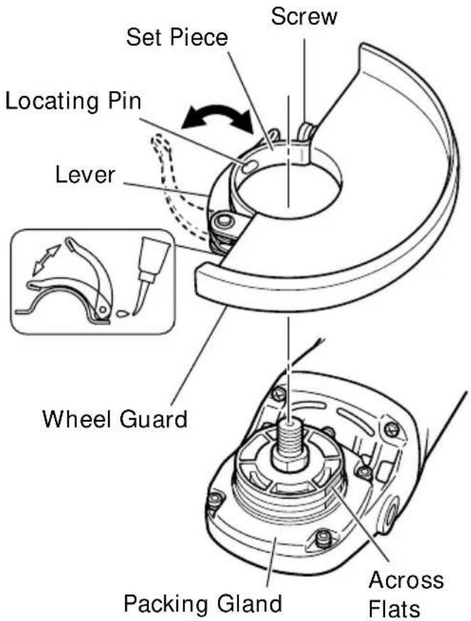 HITACHI G23SCY - Mounting the wheel guard - 2