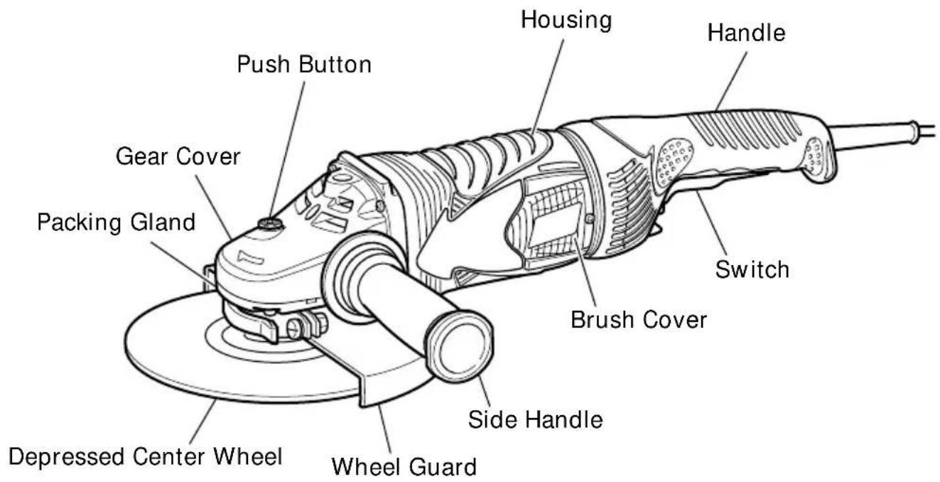 HITACHI G23SCY - FUNCTIONAL DESCRIPTION - 1