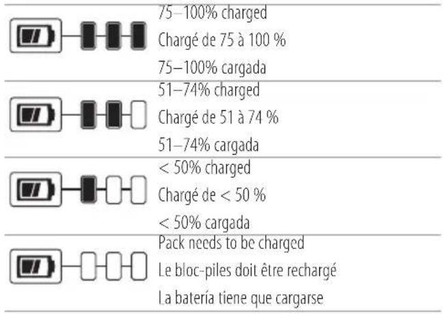DEWALT DCB126 - Baterías y Cargadores - 1