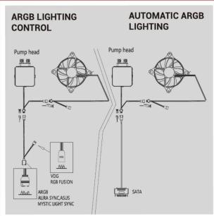 Mars Gaming ML-ULTRA360 - 9