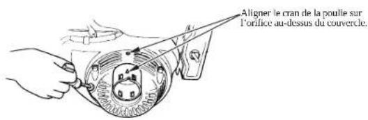 DEWALT PE652THI014 - ATTENTION - 2
