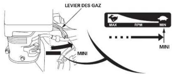DEWALT PE652THI014 - ARRET DU MOTEUR - 1