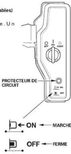 DEWALT PE652THI014 - Systeme Oil Alert (selon type) - 1