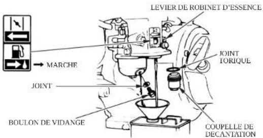 DEWALT PE652THI014 - ATTENTION - 1