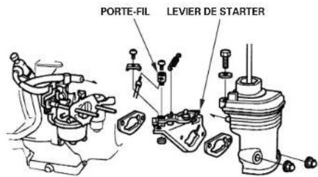 DEWALT PE652THI014 - Tringlerie de commande à distance - 3