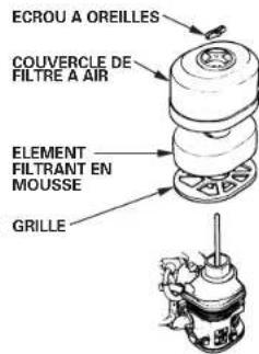 DEWALT PE652THI00W - Types à bain d'huile et élément filtrant unique - 2