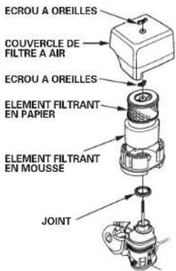 DEWALT PE652THI00W - Types à double élément filtrant - 1