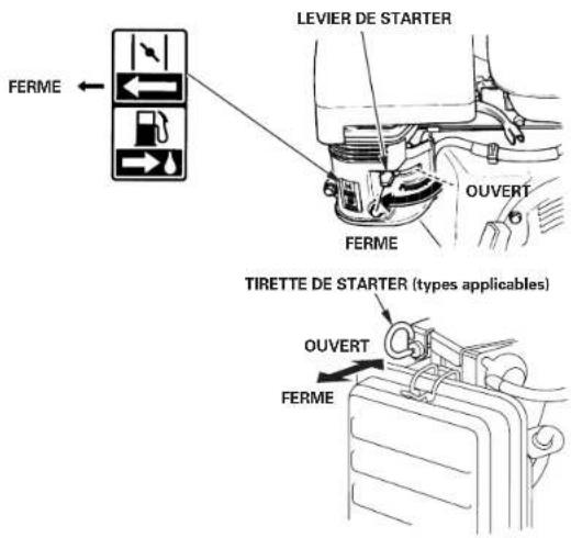 DEWALT PE652THI00W - DEMARRAGE DU MOTEUR - 2