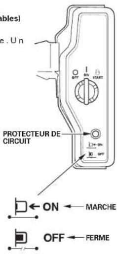 DEWALT PE532THI00Q - PROTECTEUR DE CIRCUIT (types applicables) - 1