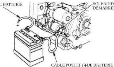 DEWALT PE532THI00Q - ATTENTION - 1