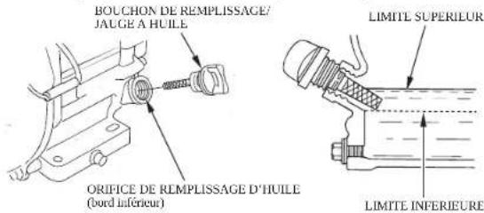 DEWALT PE532THI00Q - Huile recommandée - 2