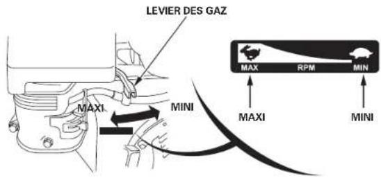 DEWALT PE532THI00Q - ARRET DU MOTEUR - 6
