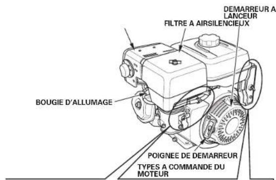 DEWALT PE612SHI010 - EMPLACEMENT DE L'ETIQUETTE DE SECURITE - 8
