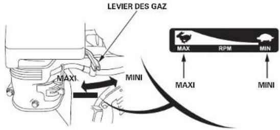 DEWALT PE612SHI010 - ARRET DU MOTEUR - 6