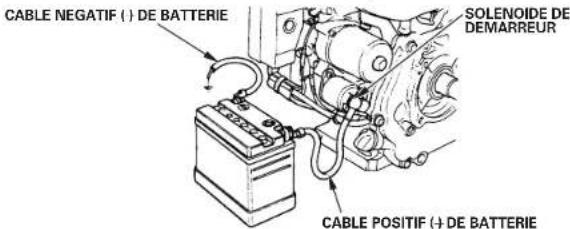 DEWALT PE612SHI010 - ATTENTION - 1