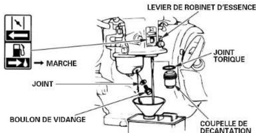 DEWALT PE612SHI010 - ATTENTION - 1