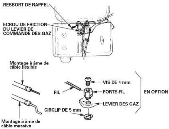 DEWALT PE532THI00S - Tringlerie de commande à distance - 1